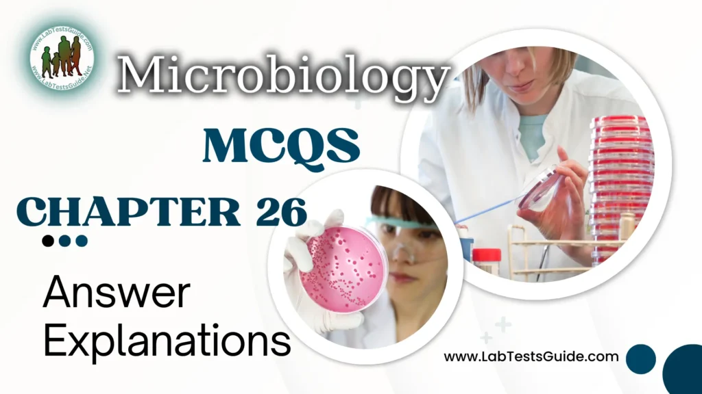 Microbiology MCQs Chapter 26