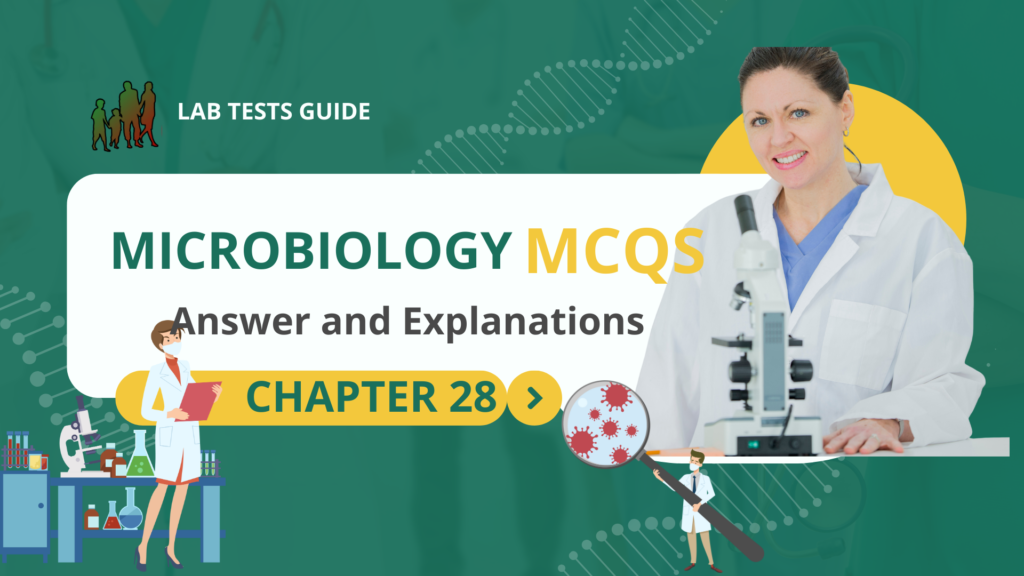 Microbiology MCQs Chapter 28