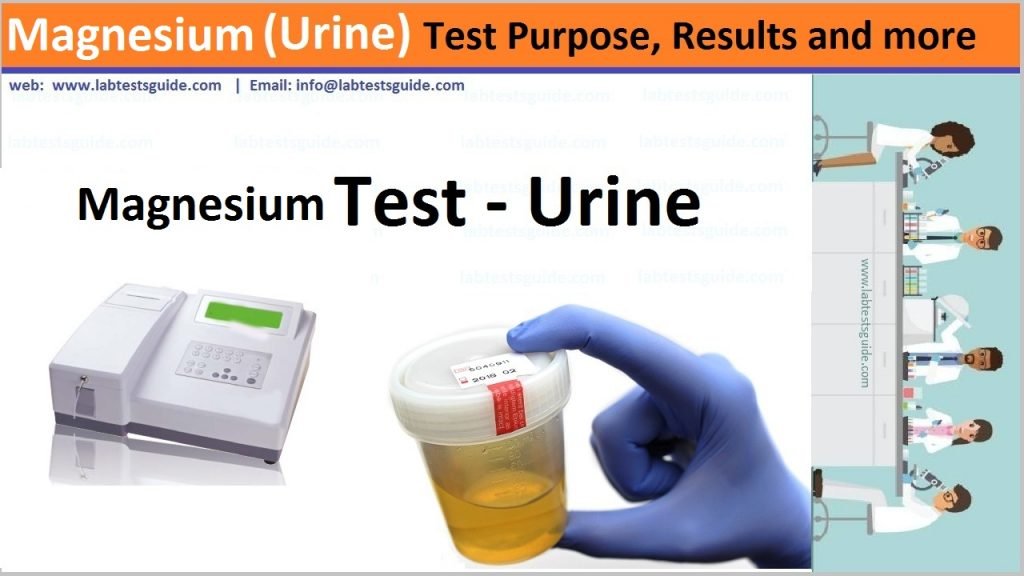 Magnesium in Urine