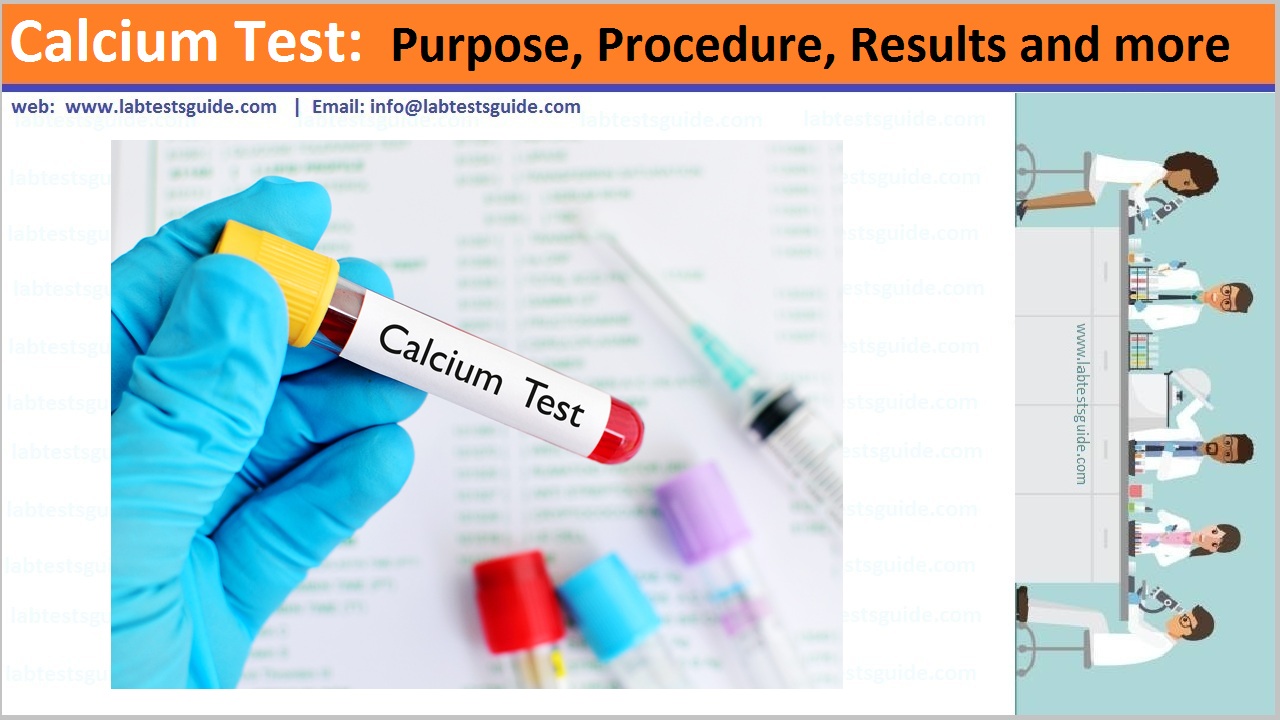 Calcium Blood Test