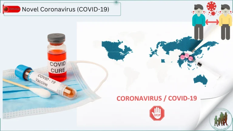 Novel Coronavirus (COVID-19)