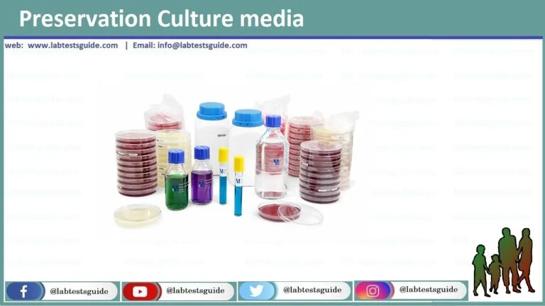 Preservation Culture Media