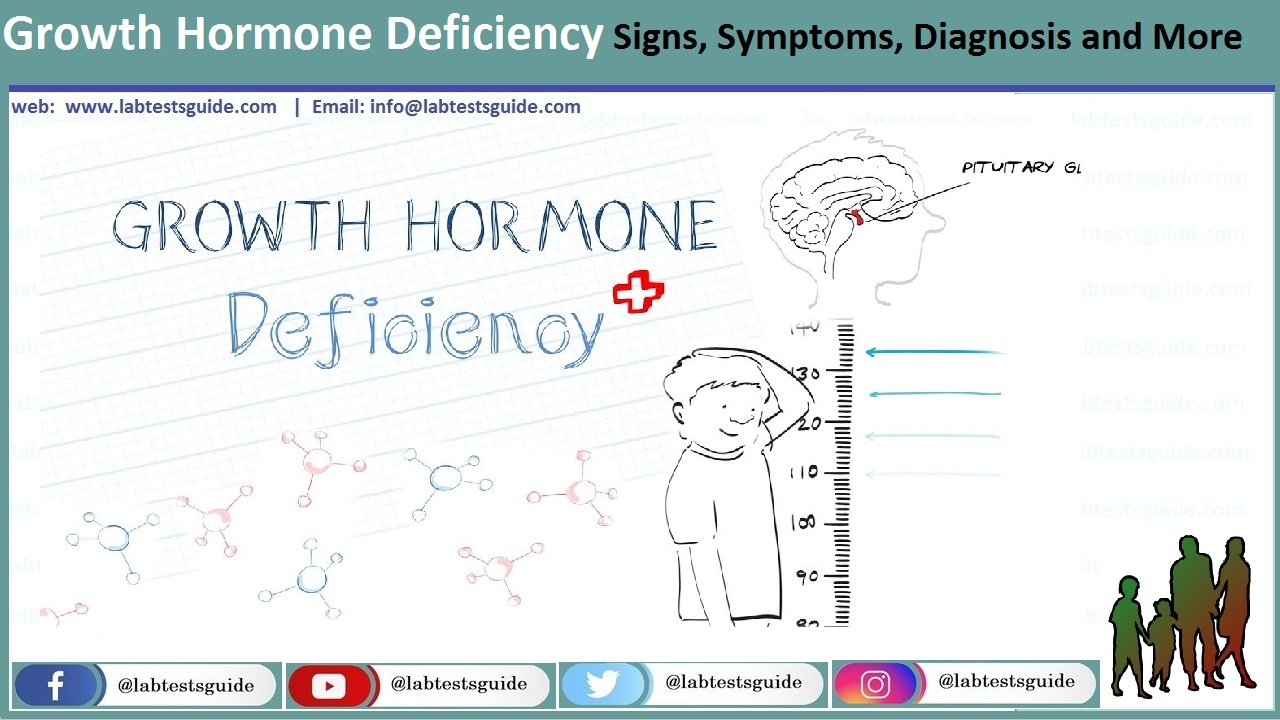 Growth Hormone Deficiency