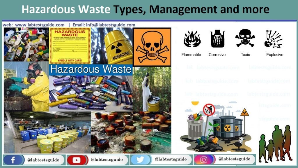 Hazardous Waste Hazardous Waste