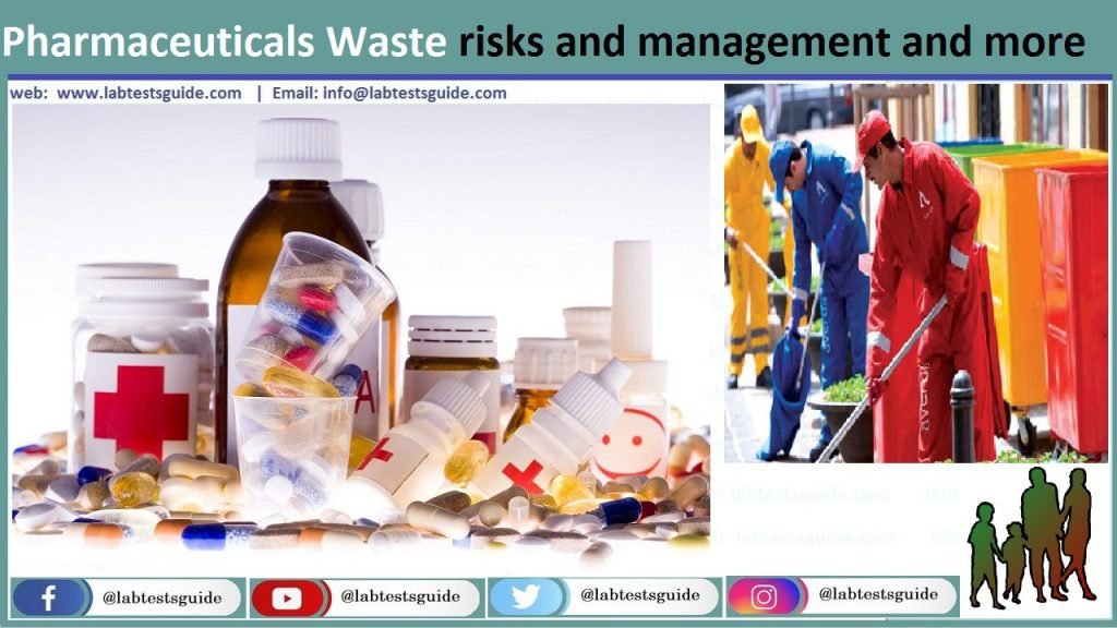 Pharmaceuticals Waste Pharmaceuticals Waste