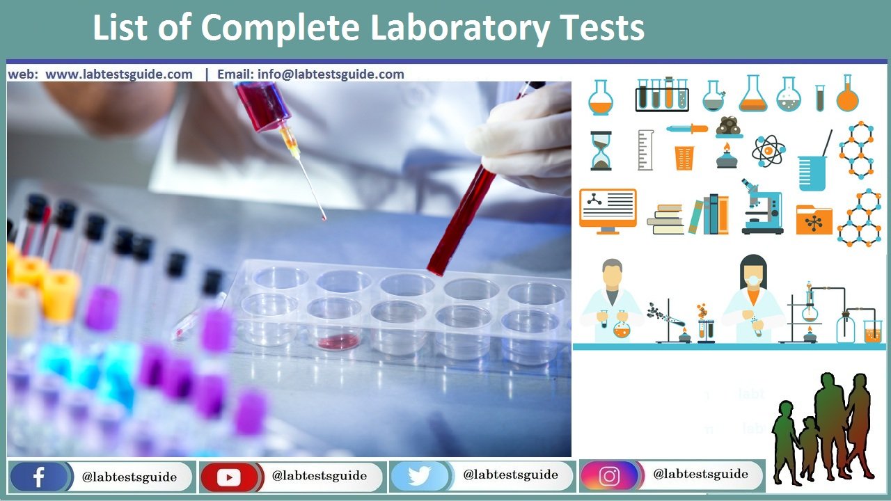 Complete list of Lab Tests