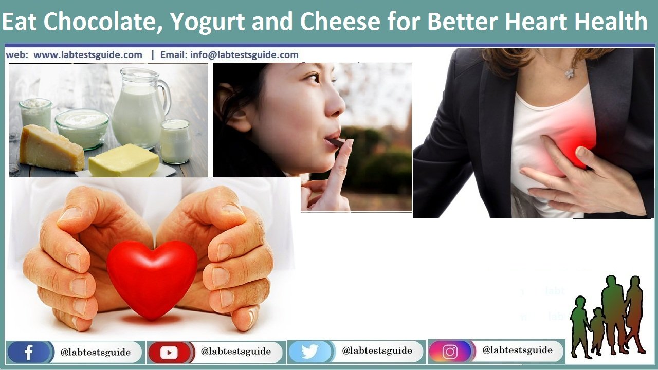 The study found that people who eat cheese, yogurt, and chocolate every day have a lower risk of heart disease. Eat Chocolate, Yogurt and Cheese for Better Heart Health