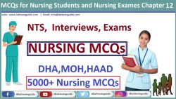 MCQs for Nursing