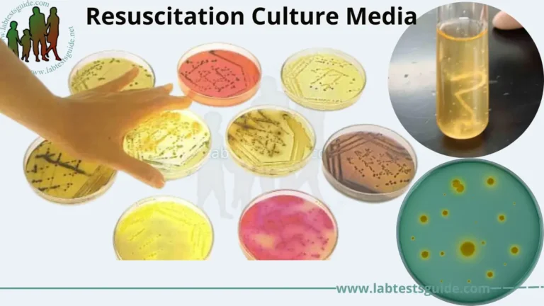 Resuscitation Culture Media