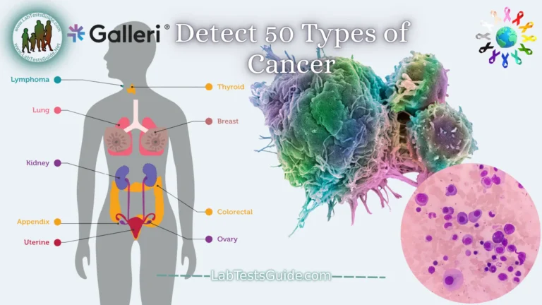 Blood tests can detect 50 types of cancer