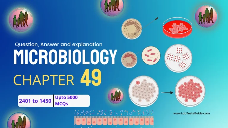 MicroBiology MCQs with Answer and Explnation | Chapter 49
