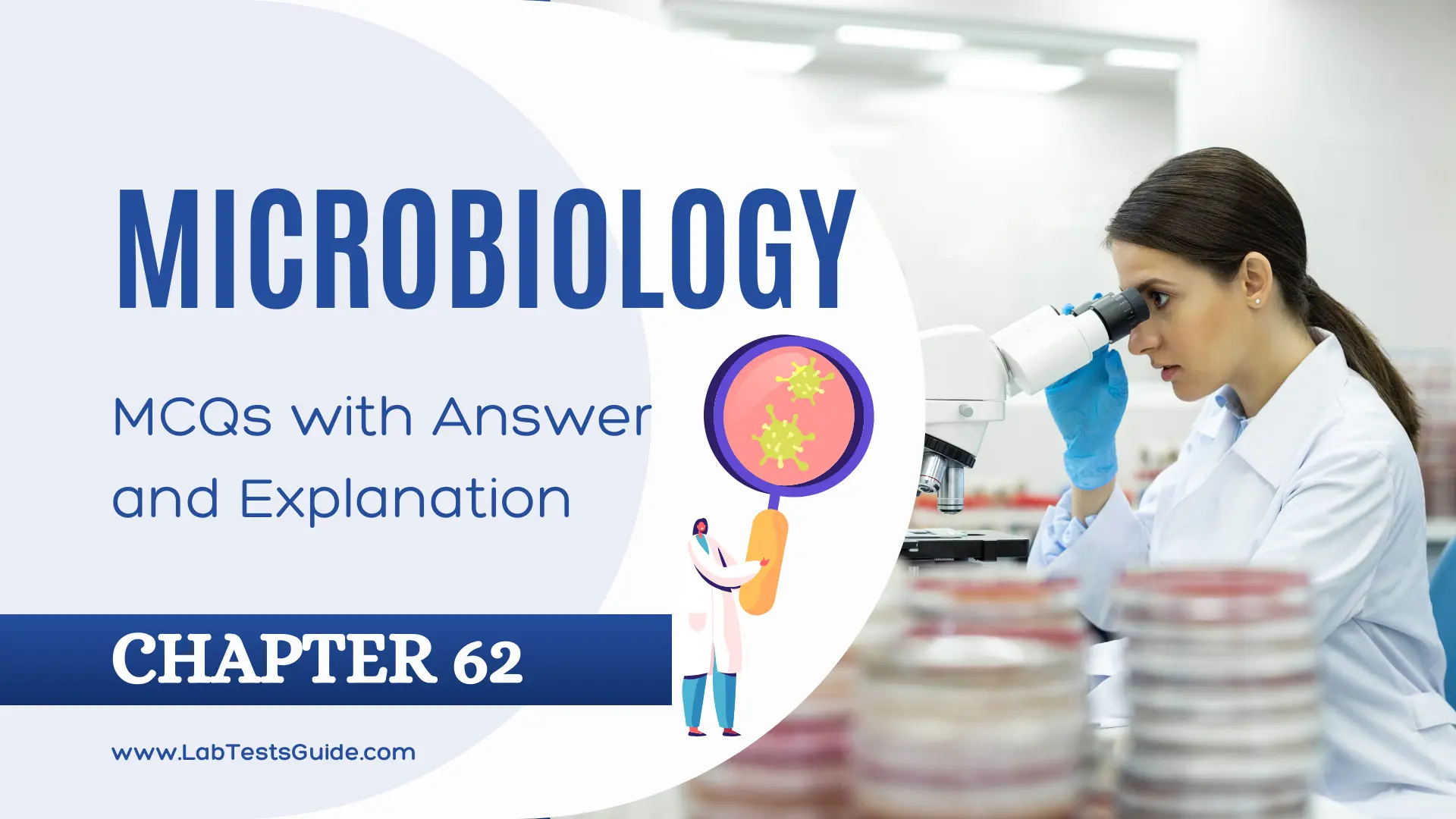 Microbiology MCQs Chapter 62