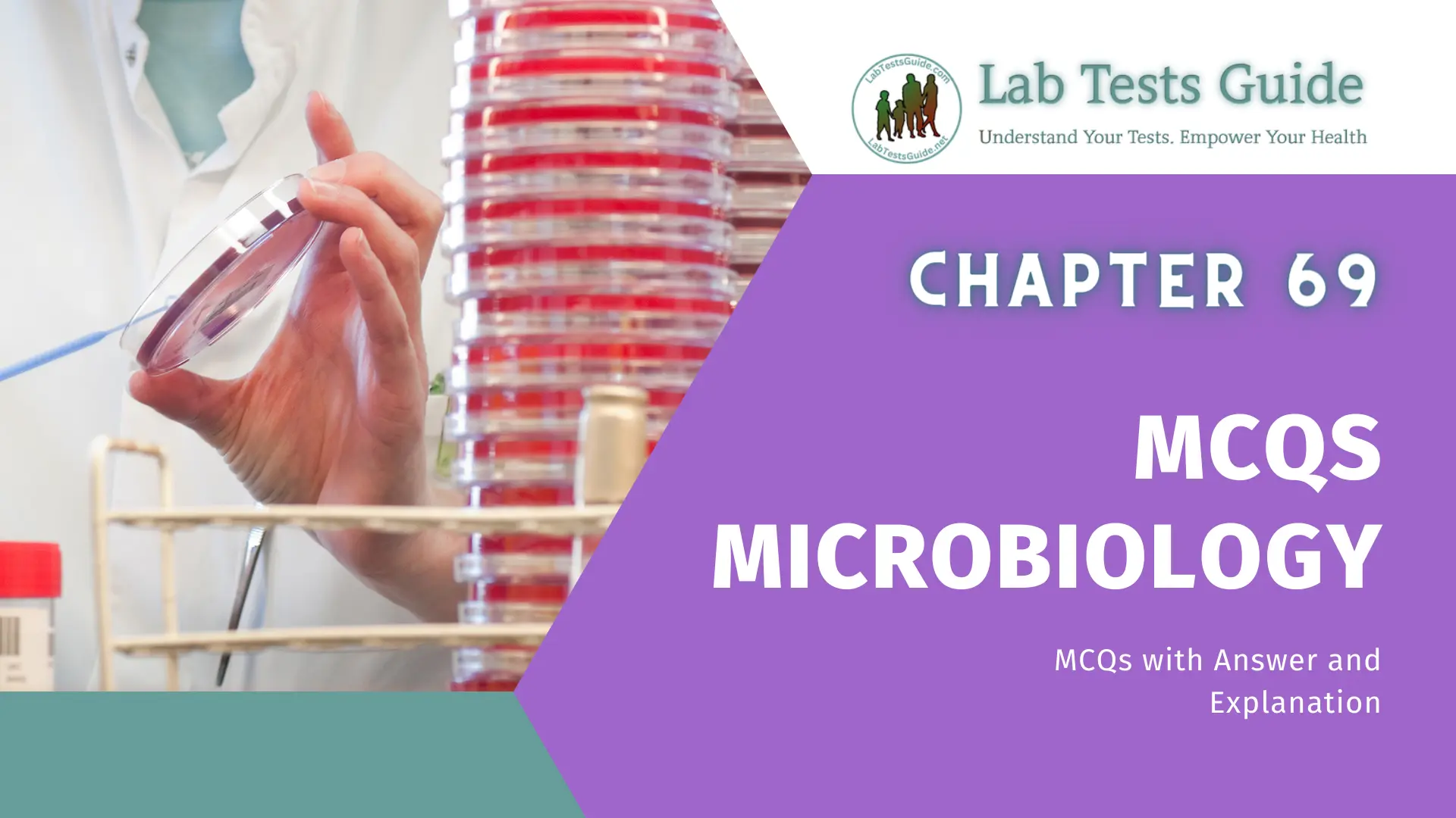 Microbiology MCQs Chapter 69