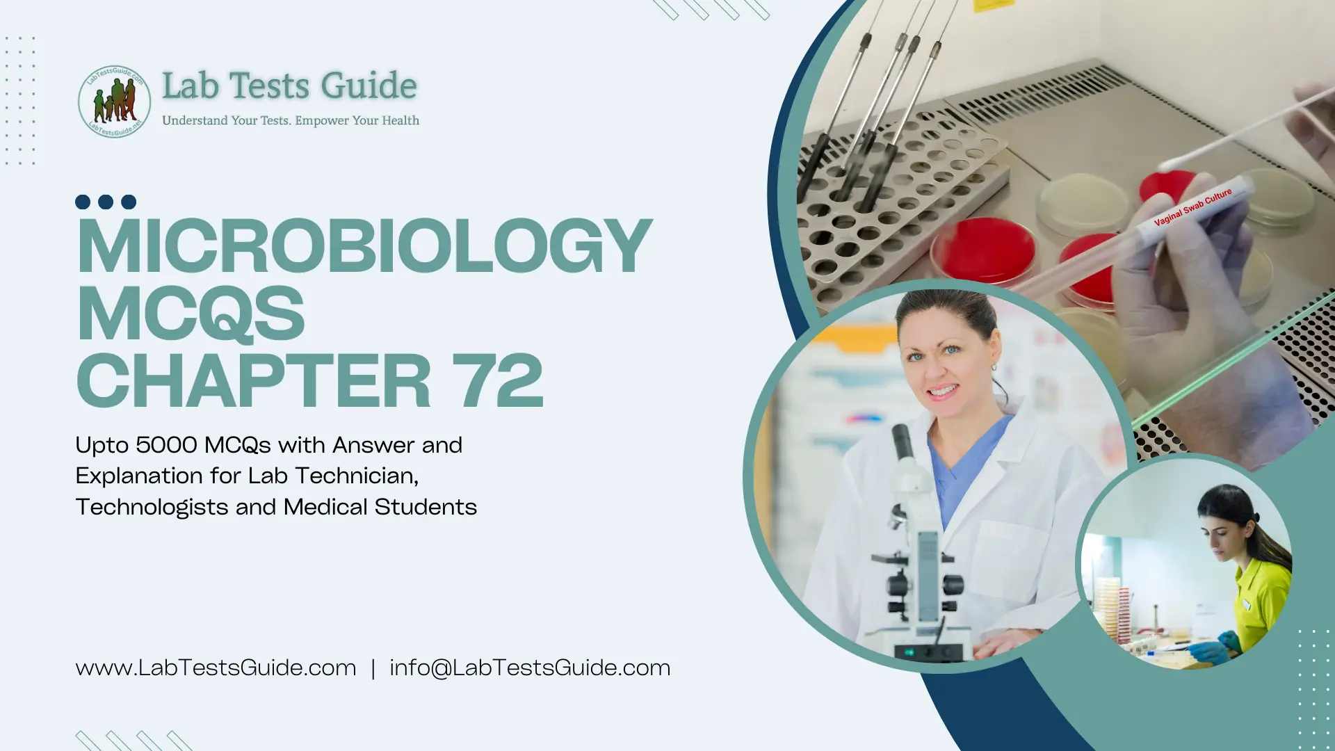 Microbiology MCQs Chapter 72