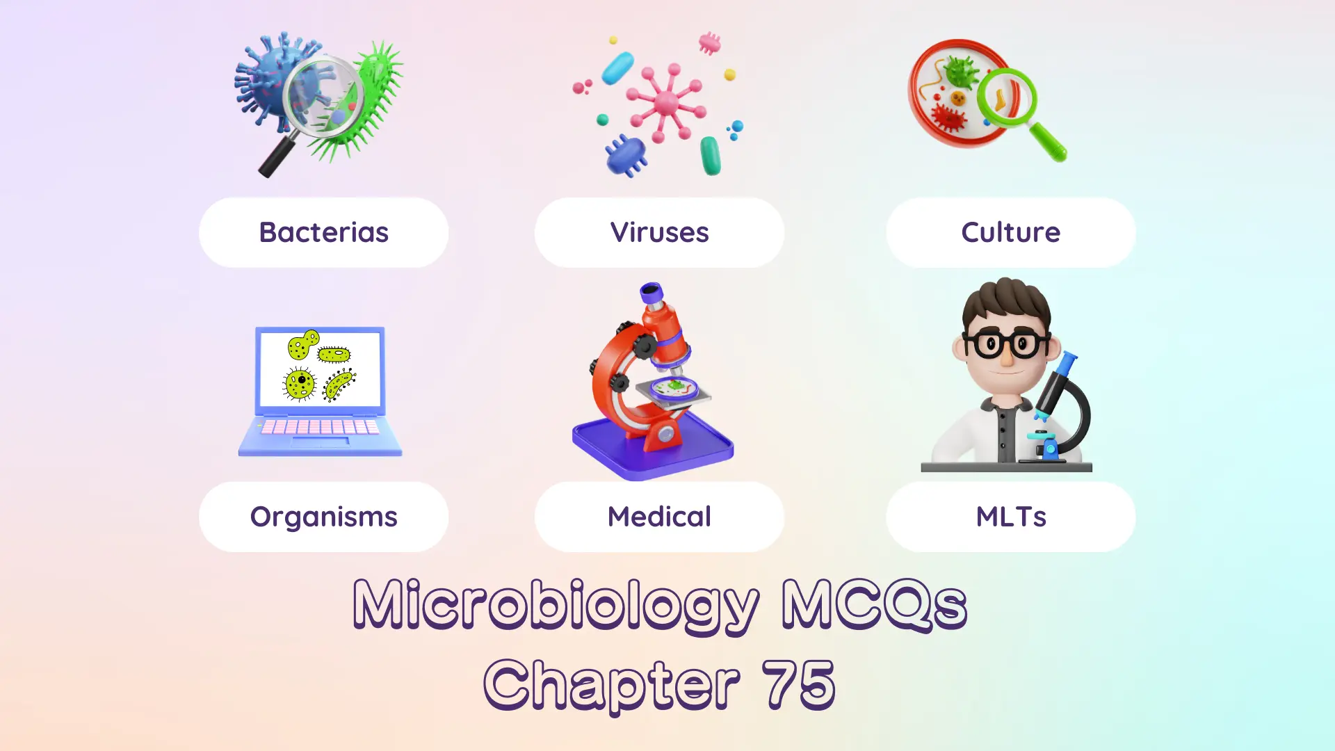 Microbiology MCQs Chapter 75