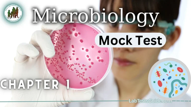 Microbiology MCQs Mock Test Chapter 1