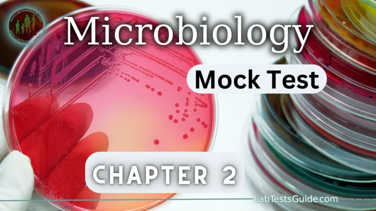 Microbiology MCQs Mock Test Chapter 2
