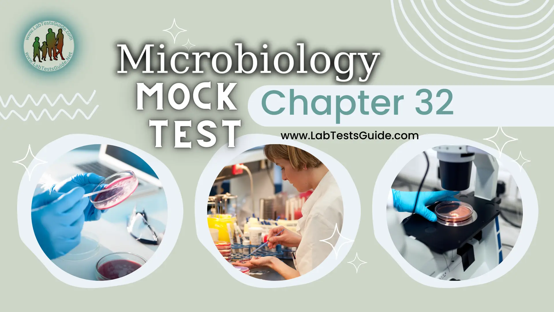 Microbiology MCQs Mock Test - Chapter 32