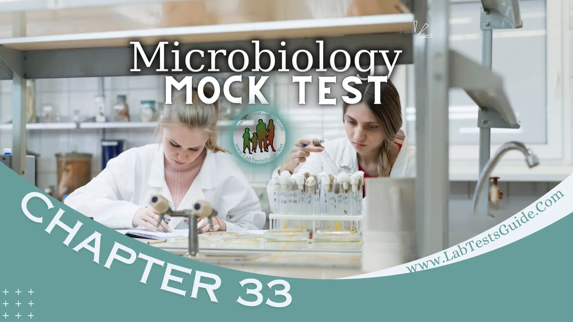 Microbiology MCQs Mock Test - Chapter 33