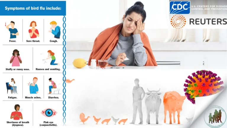 Colorado Reports Three Presumed Cases of Bird Flu