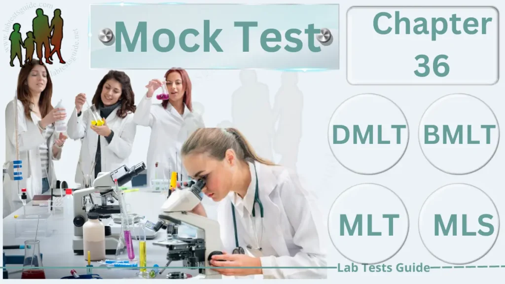 MCQs Mock Test for Lab - Chapter 36