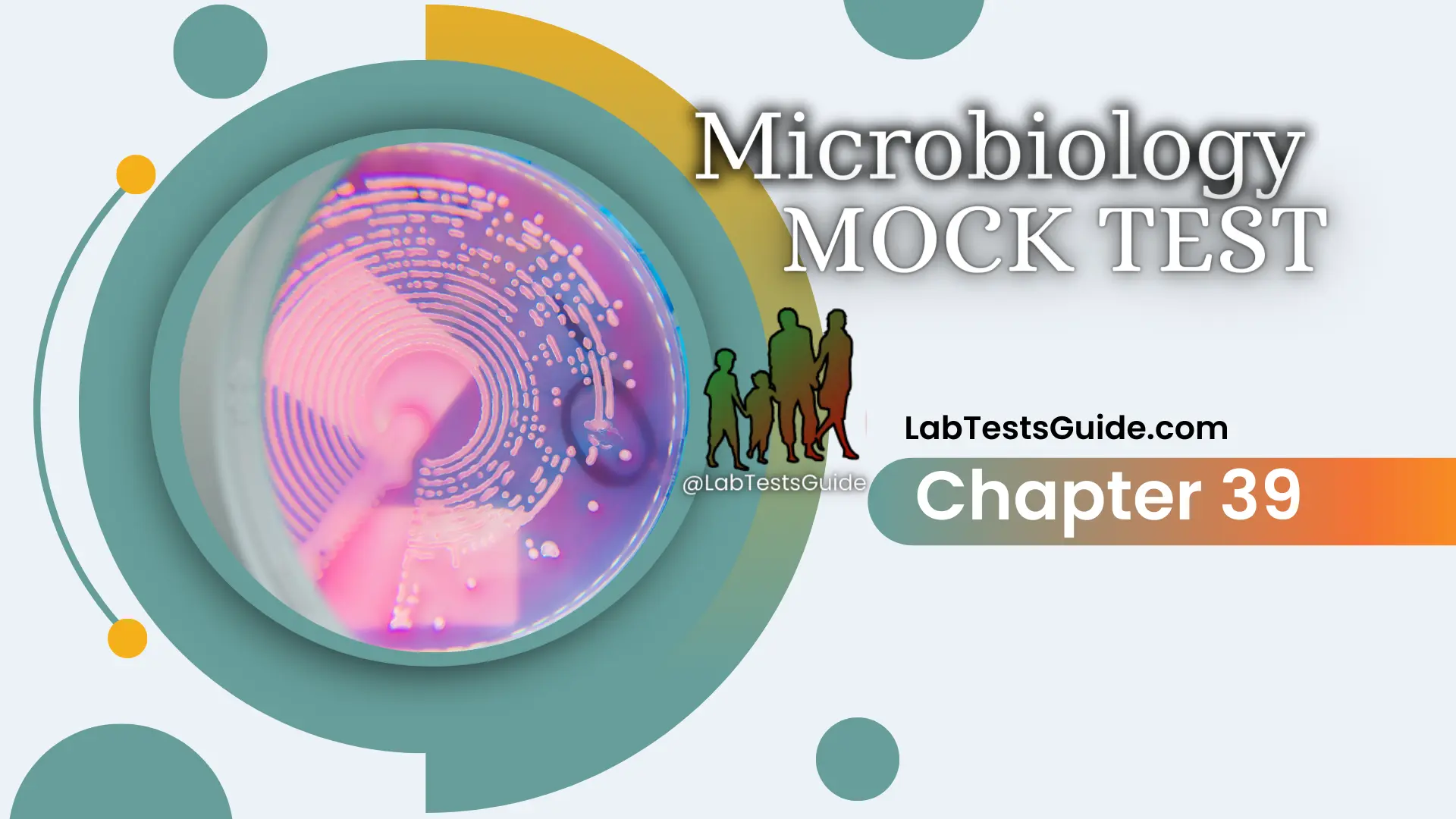 Microbiology MCQs Mock Test - Chapter 39