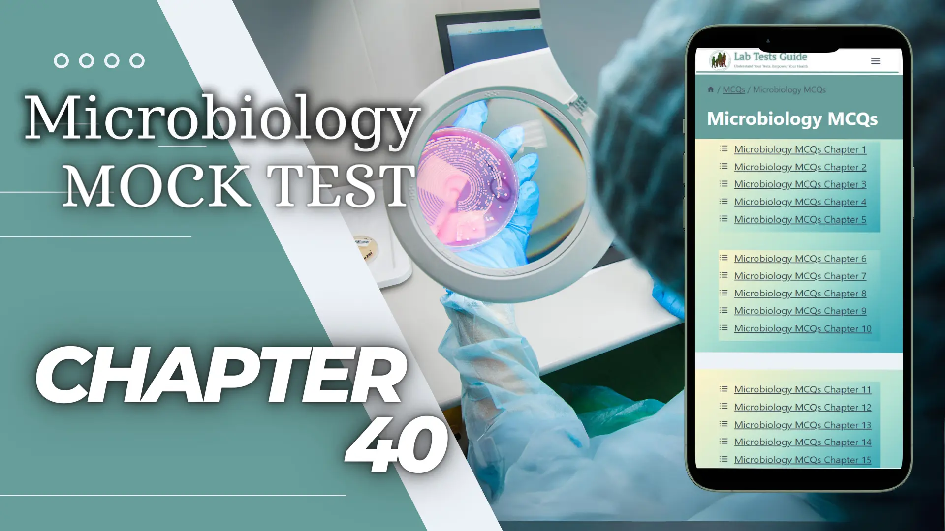 Microbiology MCQs Mock Test - Chapter 40