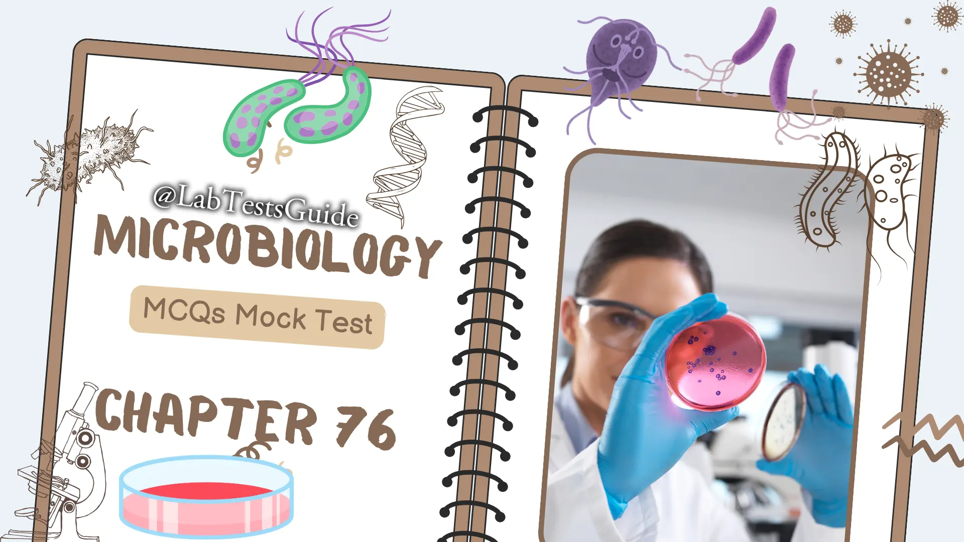 Microbiology MCQs Mock Test - Chapter 76