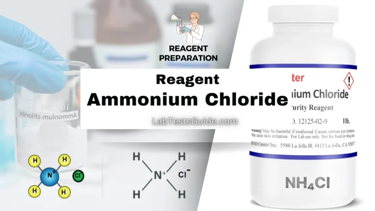 Ammonium Chloride - 0.87%