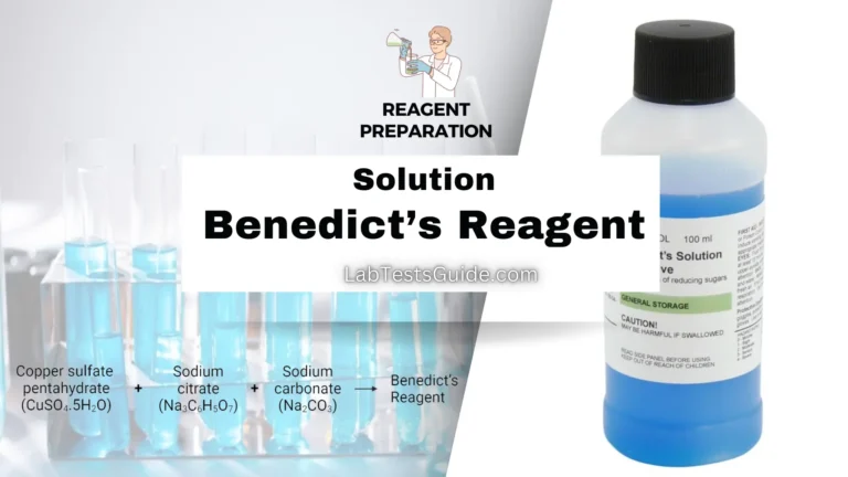 Benedict’s Reagent
