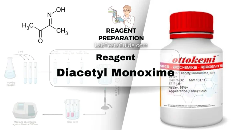 Diacetyl Monoxime
