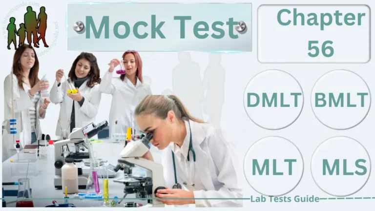 MCQs Mock Test for Lab - Chapter 56