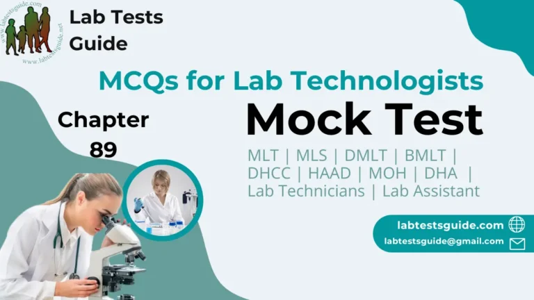 MCQs Mock Test for Lab - Chapter 89
