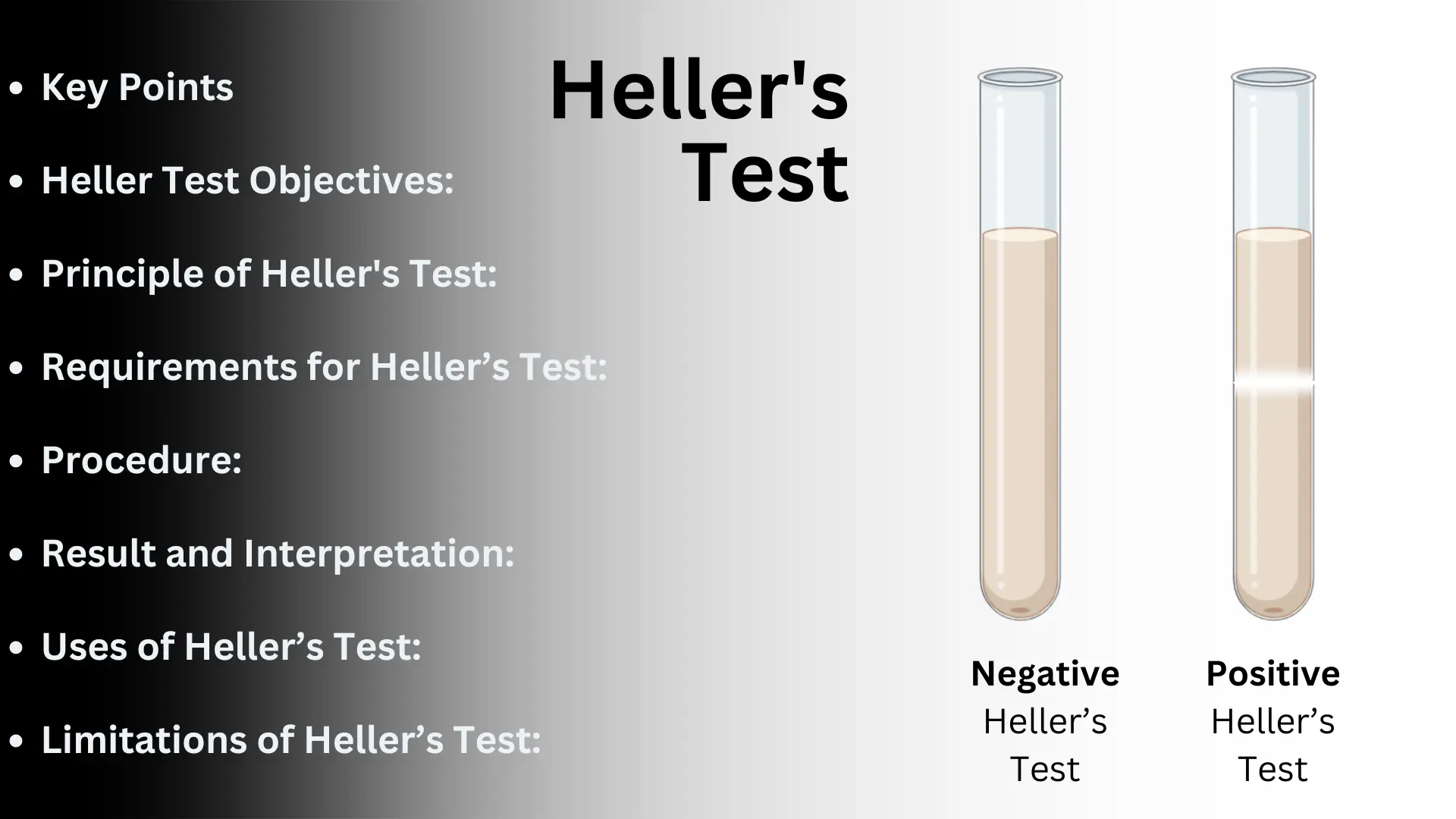 Heller's Test Purpose, Uses, Procedure, Limitations | Lab Tests Guide
