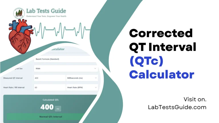 Corrected QT Interval (QTc) Calculator
