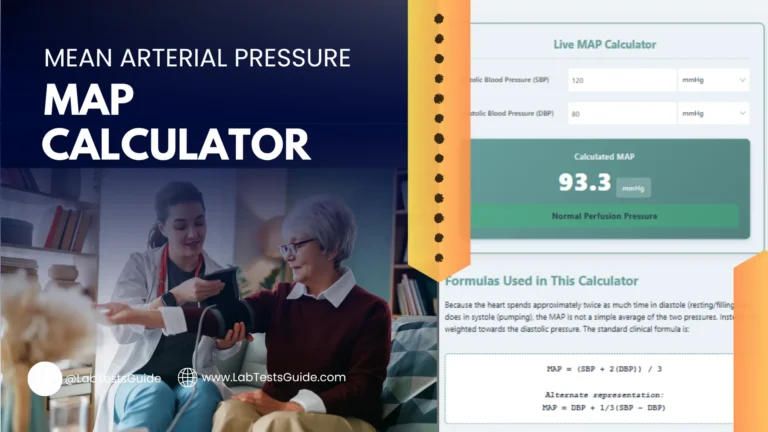 Mean Arterial Pressure (MAP) Calculator