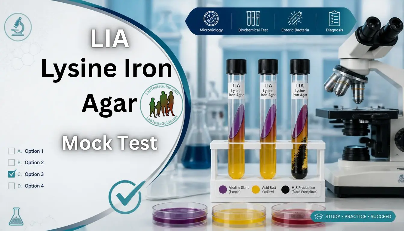 Lysine Iron Agar (LIA) 30 MCQs Mock Test