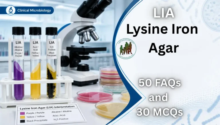 Lysine Iron Agar (LIA) 50 FAQs and 30 MCQs