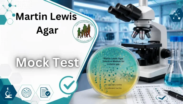 Martin Lewis Agar 30 MCQs Mock Test for Exam