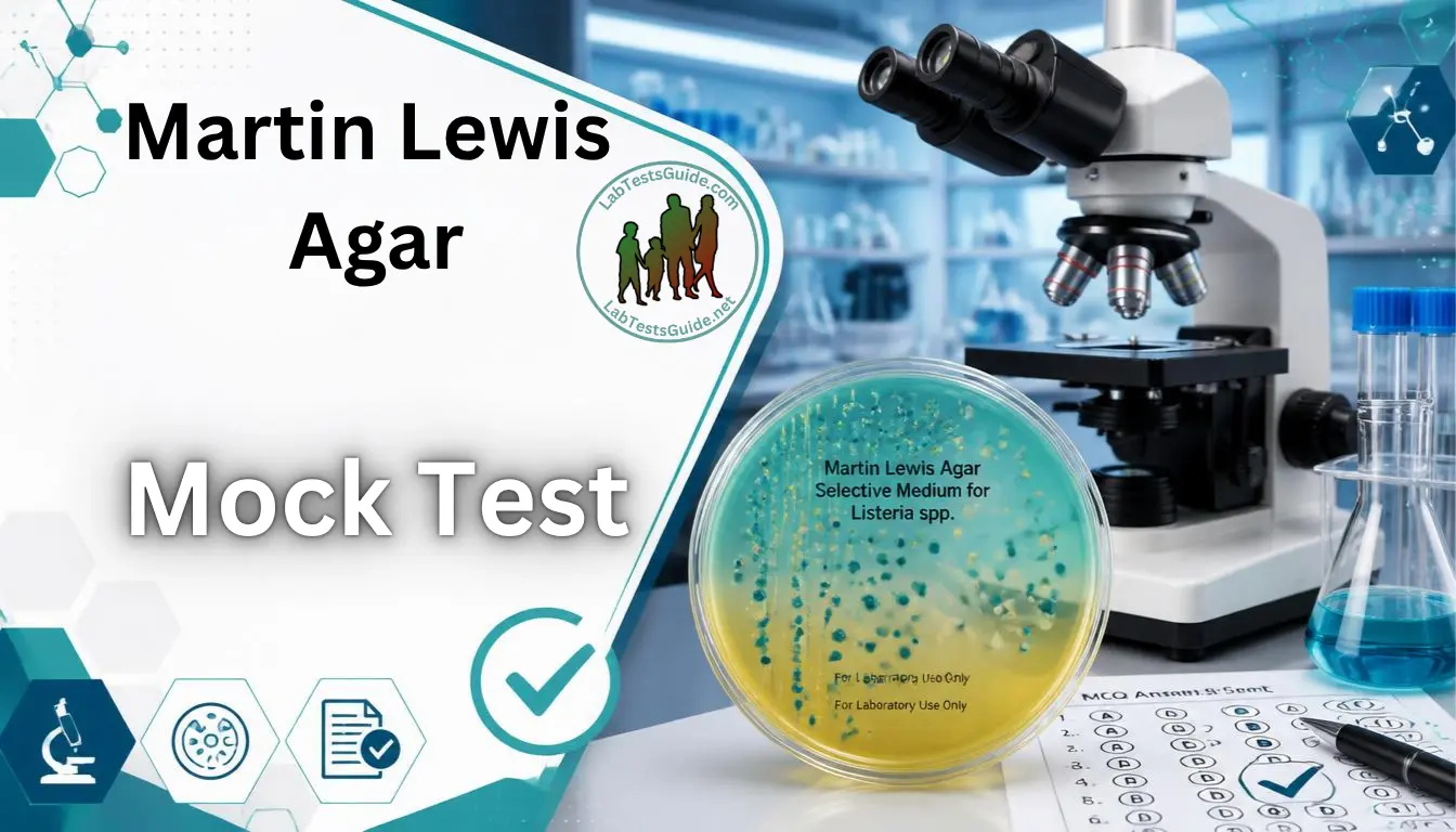 Martin Lewis Agar 30 MCQs Mock Test for Exam