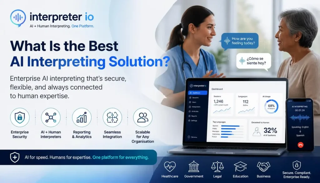 What Is the Best AI Interpreting Solution
