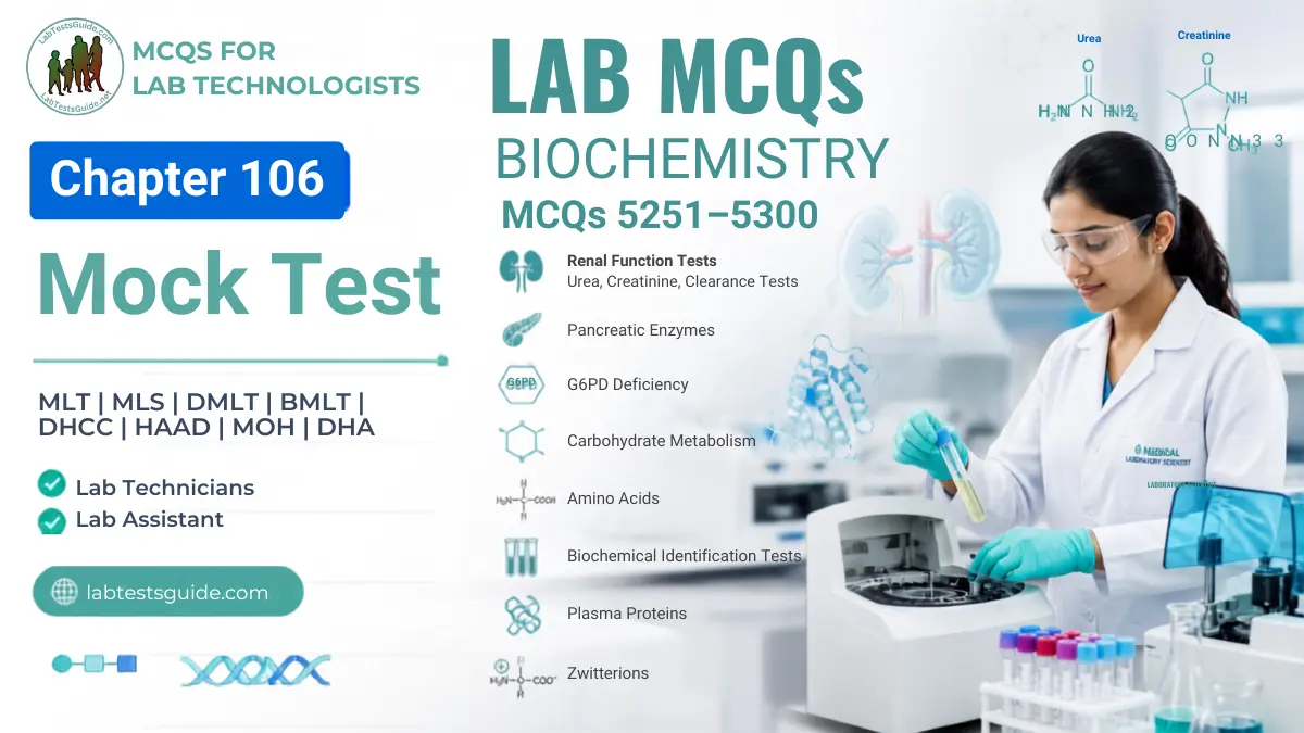 Lab MCQs Mock Test Chapter 106 โ Biochemistry